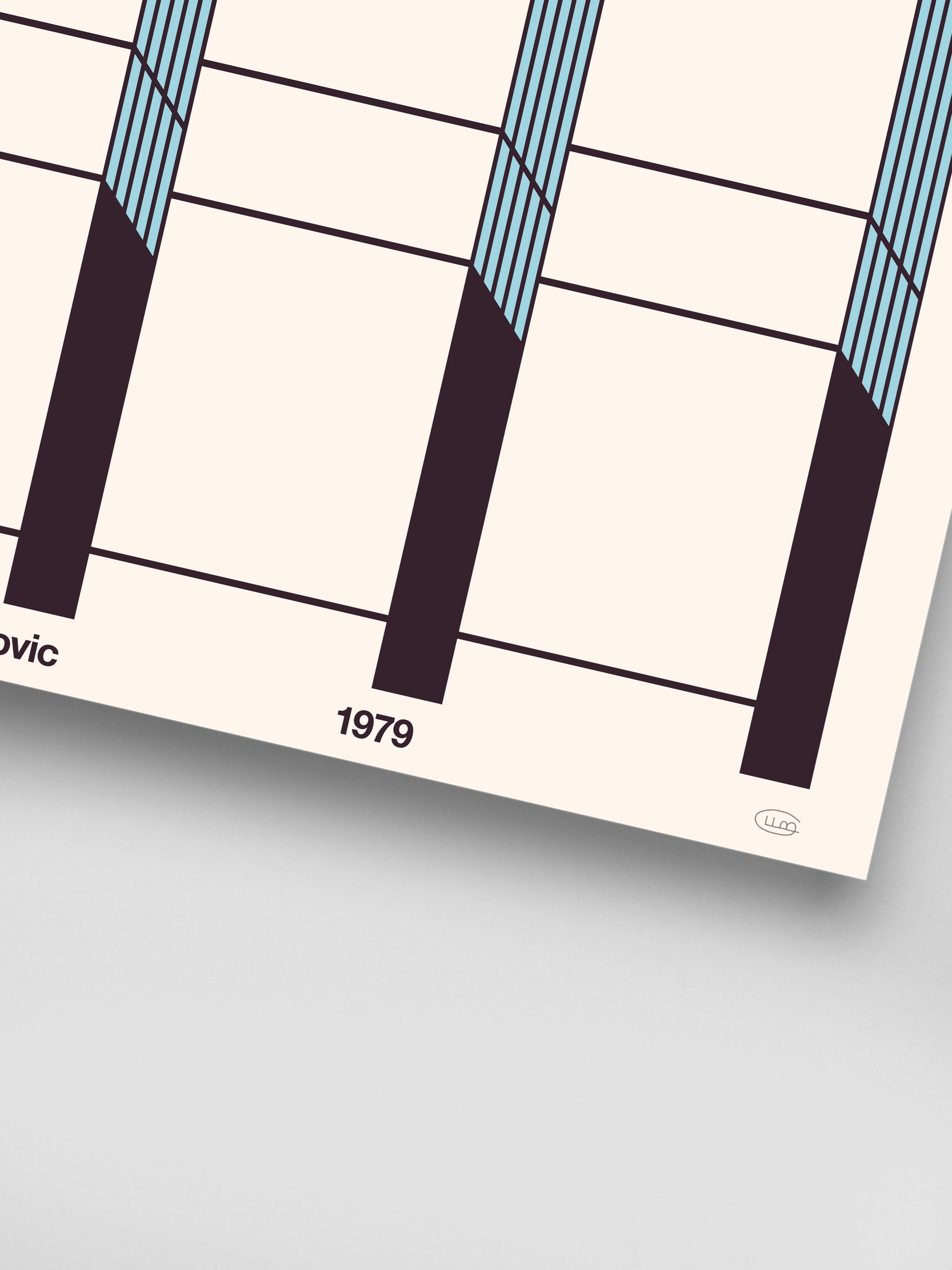 Florent Bodart	- Bauhaus archive