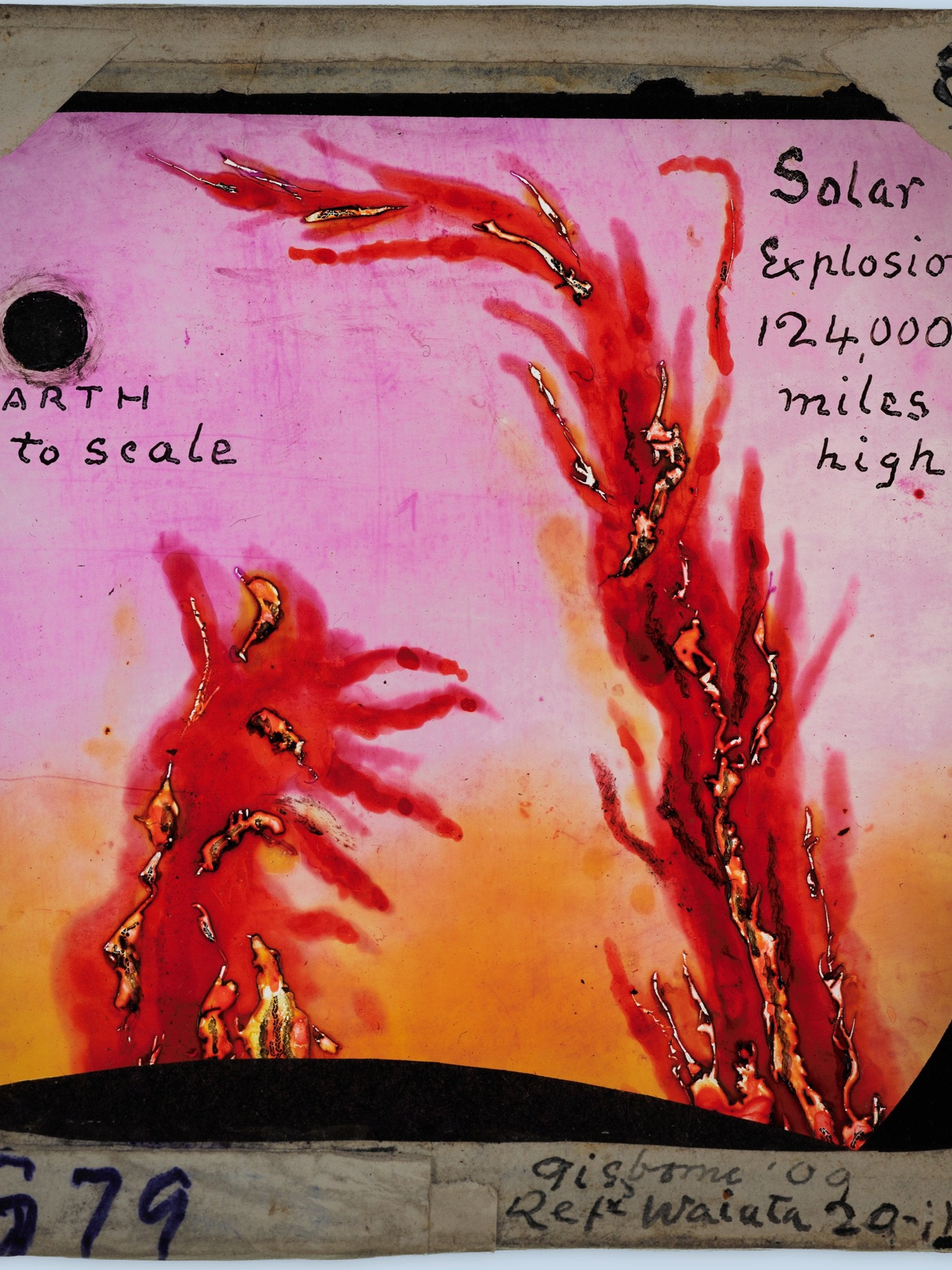 Clement Lindley Wragge - Solar flares to scale with Earth